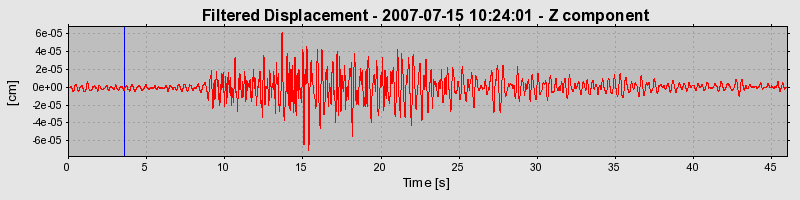 Plot-20160724-8962-dji36p-0