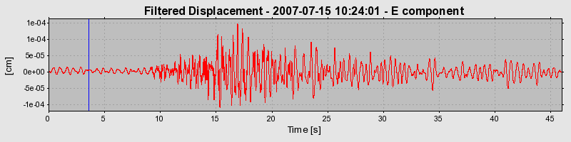 Plot-20160724-8962-pfyy62-0