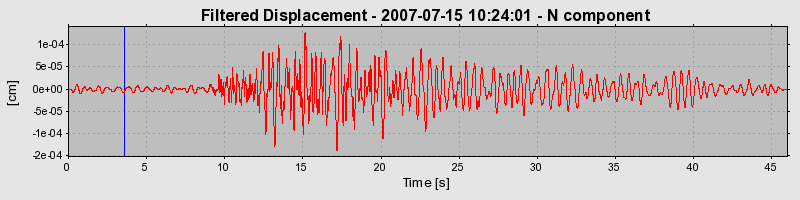 Plot-20160724-8962-14iif1y-0