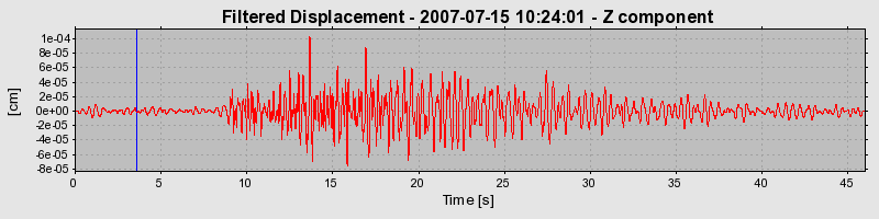 Plot-20160724-8962-1hy5tf8-0