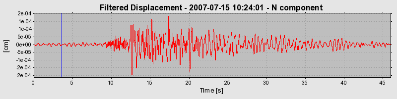 Plot-20160724-8962-13w60bo-0