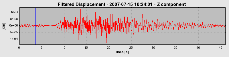 Plot-20160724-8962-rq5rn6-0