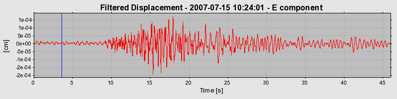 Plot-20160724-8962-rqmg95-0