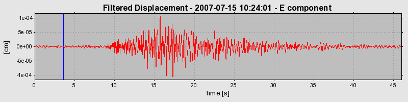 Plot-20160724-8962-16s190m-0