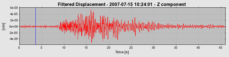 Plot-20160724-8962-veszm9-0