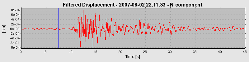 Plot-20160724-8962-9dc6bi-0