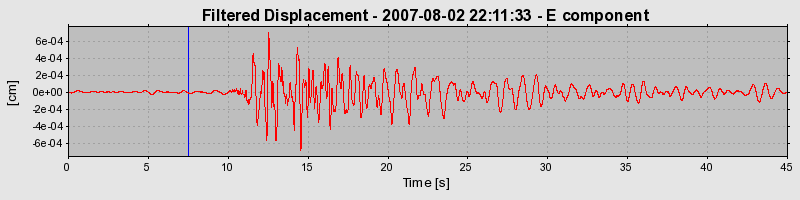 Plot-20160724-8962-stpbwz-0