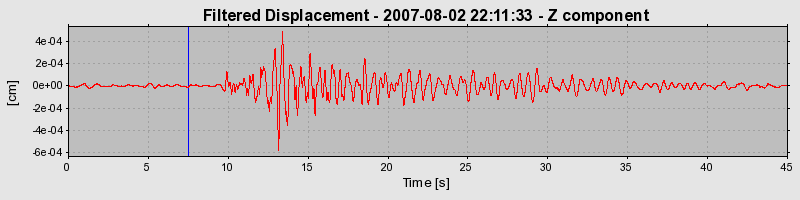 Plot-20160724-8962-1pvcc8u-0