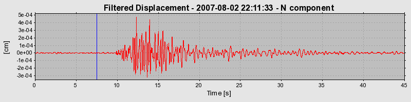 Plot-20160724-8962-mgp8j1-0