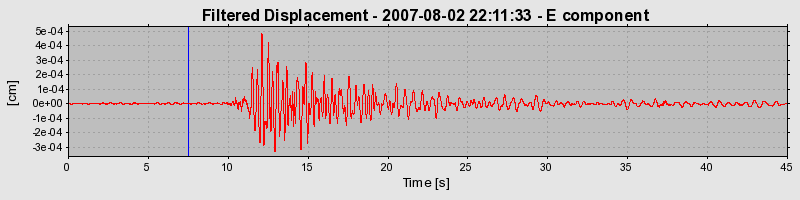 Plot-20160724-8962-b50ria-0