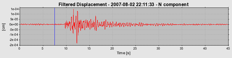 Plot-20160724-8962-19eivbv-0