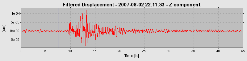 Plot-20160724-8962-nkdx5v-0