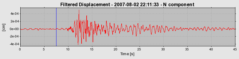 Plot-20160724-8962-ogkvjl-0