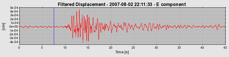 Plot-20160724-8962-fm0bod-0