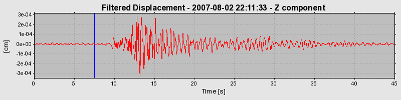 Plot-20160724-8962-1tydi3m-0