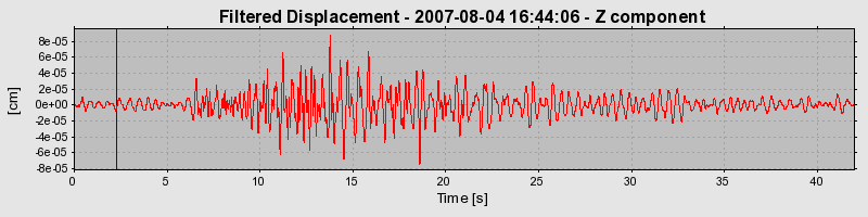 Plot-20160724-8962-sh8bxv-0