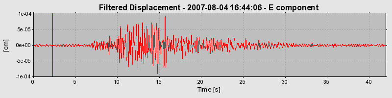 Plot-20160724-8962-1ce4dmg-0