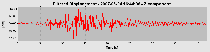 Plot-20160724-8962-17pca5q-0