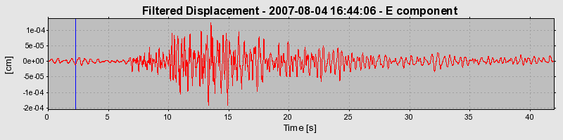 Plot-20160724-8962-1dizuf-0