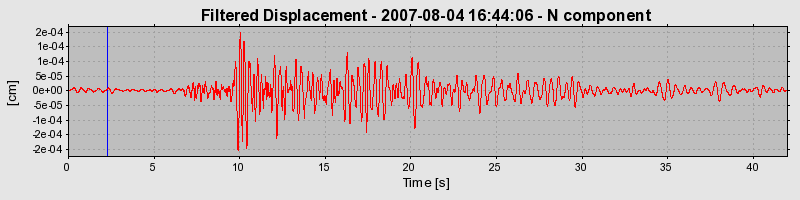 Plot-20160724-8962-l3wv11-0