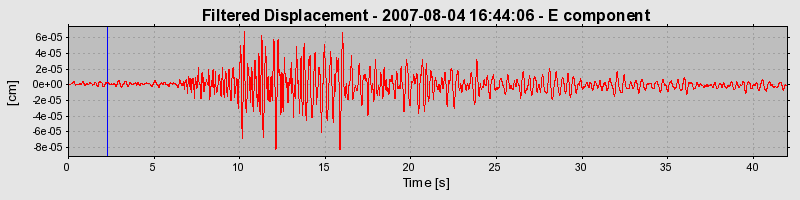 Plot-20160724-8962-1lwepgw-0