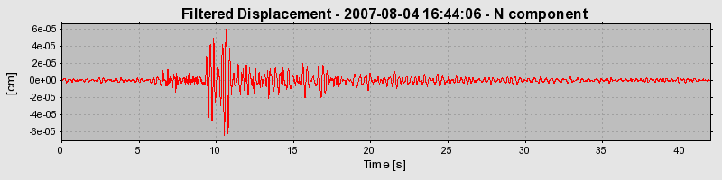 Plot-20160724-8962-z73l84-0