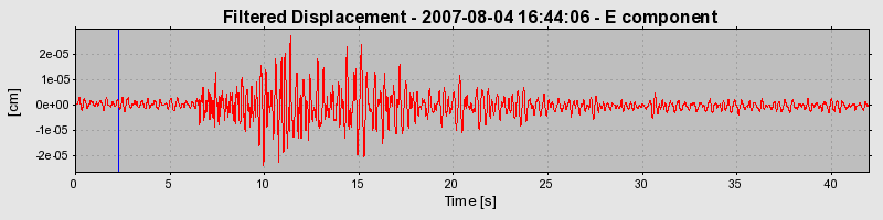 Plot-20160724-8962-1pmiwi9-0