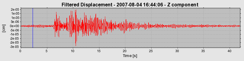 Plot-20160724-8962-1citjva-0