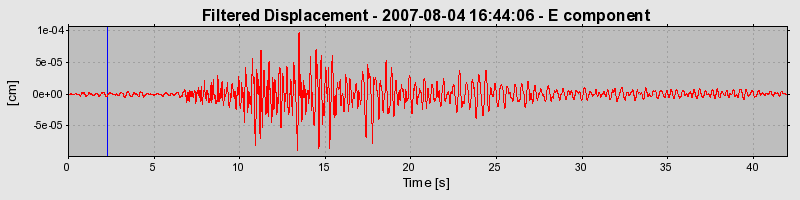 Plot-20160724-8962-1jqztmb-0