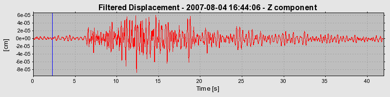 Plot-20160724-8962-1k8dkhx-0