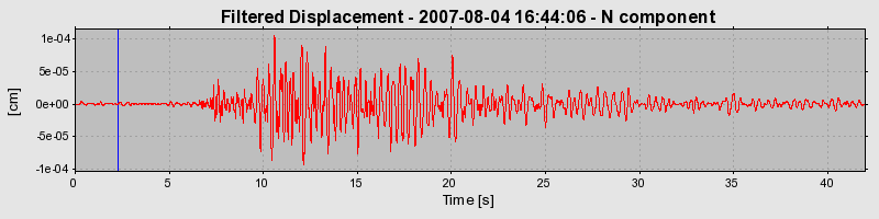 Plot-20160724-8962-qcwdx-0