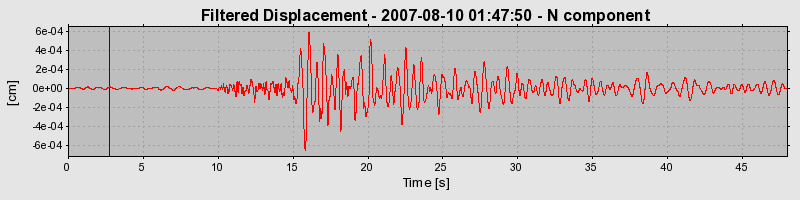 Plot-20160724-8962-i86l7g-0