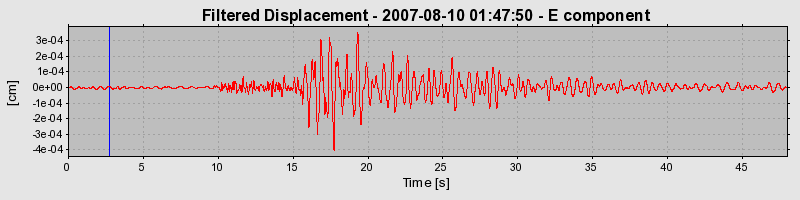 Plot-20160724-8962-2vyj6o-0