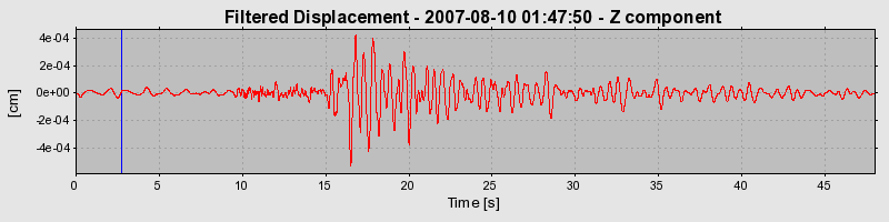 Plot-20160724-8962-1nltqxp-0