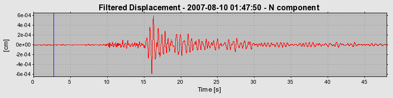 Plot-20160724-8962-4vwwcx-0