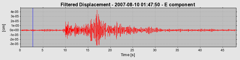 Plot-20160724-8962-bjac3h-0