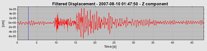 Plot-20160724-8962-s76d1m-0