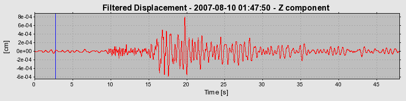 Plot-20160724-8962-6mmv1z-0