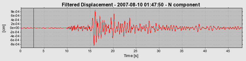 Plot-20160724-8962-1dl1kht-0