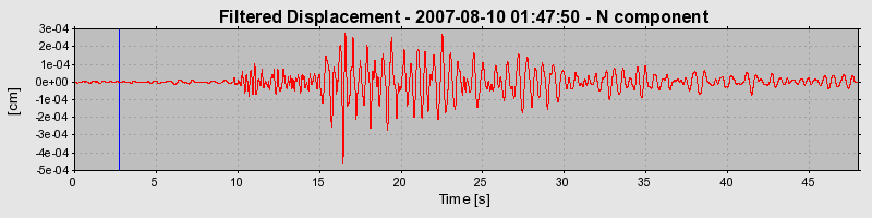 Plot-20160724-8962-1s06zwb-0