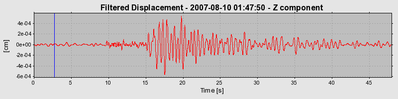 Plot-20160724-8962-q7kokq-0