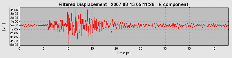 Plot-20160724-8962-1i4ke91-0