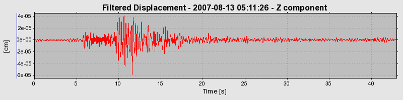 Plot-20160724-8962-1di2wam-0