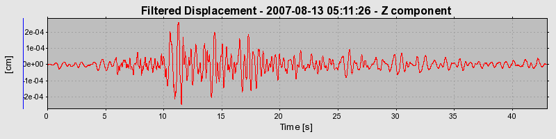 Plot-20160724-8962-meu3fe-0