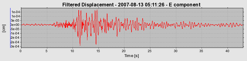 Plot-20160724-8962-1ygp5oa-0