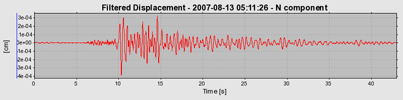 Plot-20160724-8962-1lnqsma-0