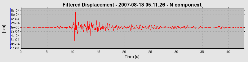 Plot-20160724-8962-47psg5-0