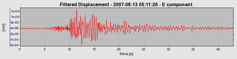 Plot-20160724-8962-1a90o7o-0