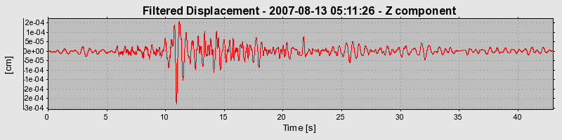 Plot-20160724-8962-1btwon8-0