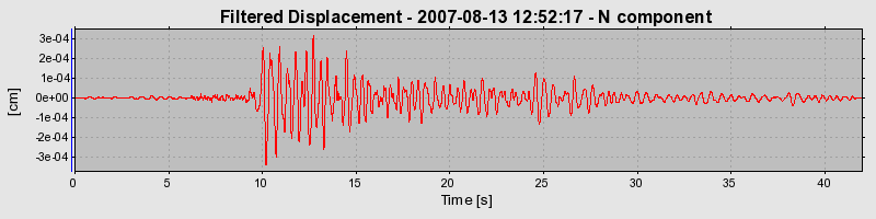 Plot-20160724-8962-wvmyuw-0